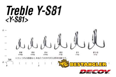 DECOY Treble Y‑S81