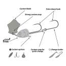 BIM tackle CHACHA bait JUNIOR Magic Pink - BIM-CCBJ-MP