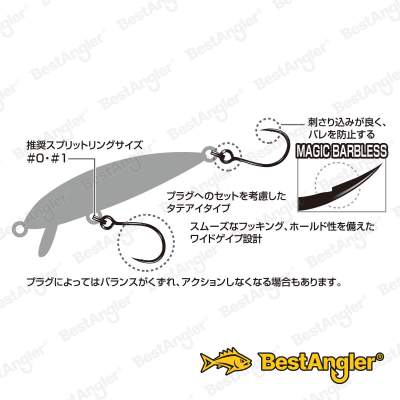 DECOY Area Hook Type III #10 - 811429