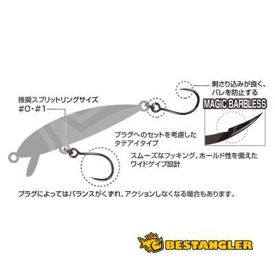 DECOY Area Hook Type III #12 - 811412