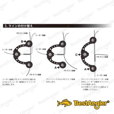 DAIICHISEIKO Knot Assist 2.0 Carbon Black - 32126-4