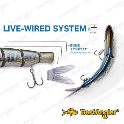 Megabass Spine-X 190F Wagin Hasu - 2