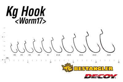 DECOY Worm 17 Kg Hook #2 - 808009