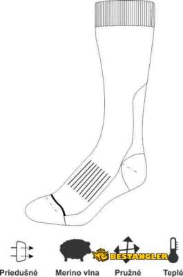 Geoff Anderson podkolenky WizWool Coozy