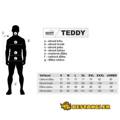 Geoff Anderson mikina Teddy™ modrá