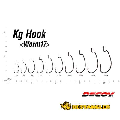 DECOY Worm 17 Kg Hook #3 - 808092