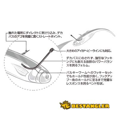 DECOY Worm 20 Big Bite Finesse #2 - 812969