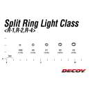 DECOY R-1 Split Ring Light Class
