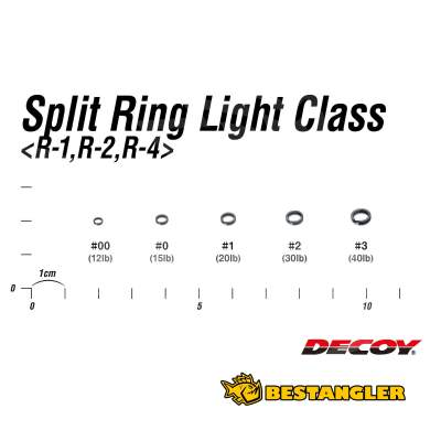 DECOY R-1 Split Ring Light Class