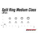 DECOY R-3 Split Ring Medium Class