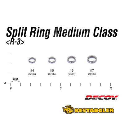 DECOY R-3 Split Ring Medium Class