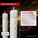 Varivas Avani Jigging 10x10 PE X9 300 m