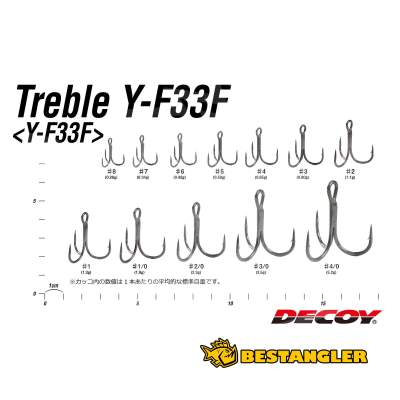 DECOY Treble Y-F33F