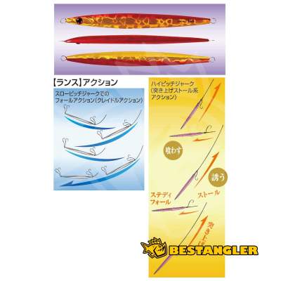 Shout Lance 200 g #110 Mackerel (Real Color) - 178LR #110